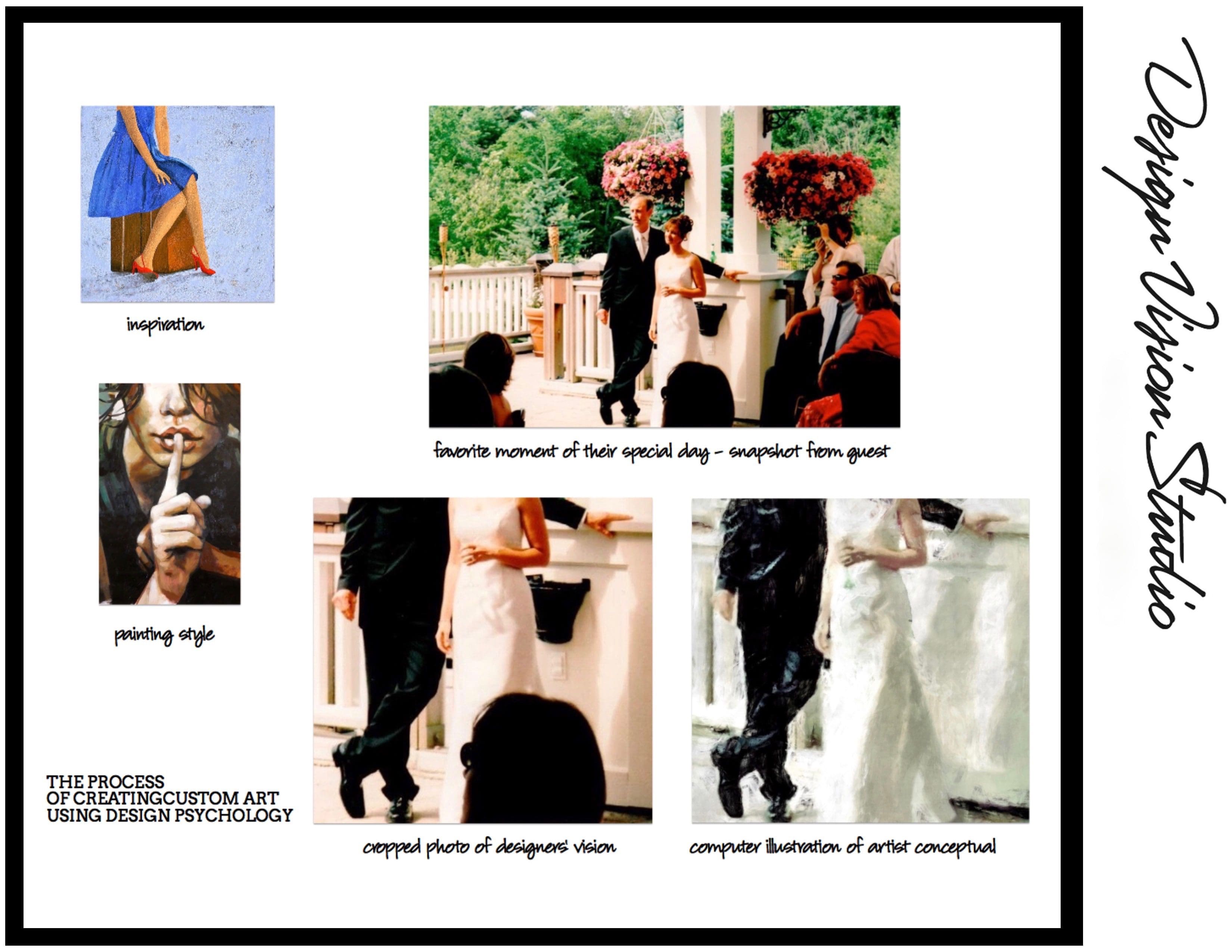 Conceptual rendering presented to the clients for the commissioned painting